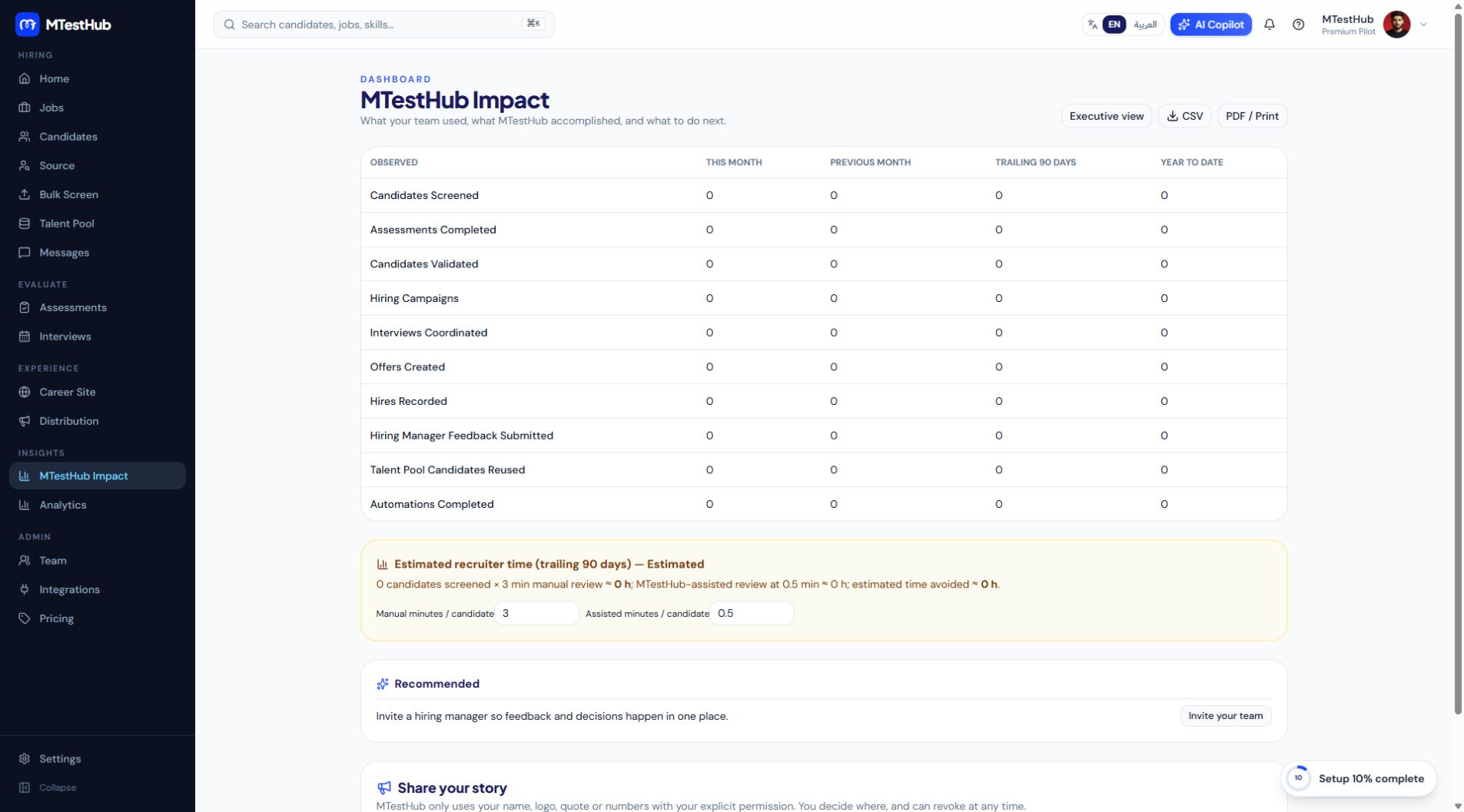 MTestHub executive impact and recruiter-time dashboard